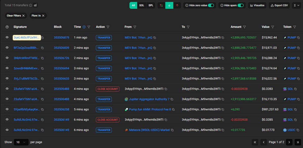 TRENCHES: @pumpdotfun team loads 6090 SOL from platform fees wallet to buyback $PUMP
