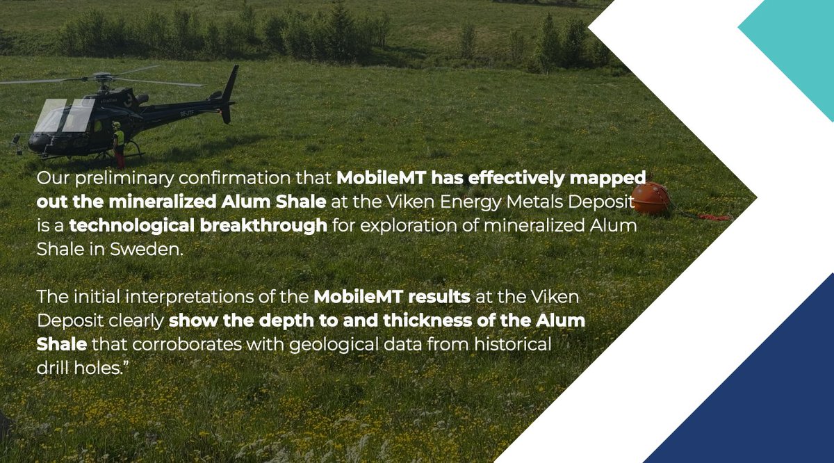 district_metals's tweet image. President & CEO, Garrett Ainsworth, comments on the initial interpretations of the MobileMT results at the Viken Deposit. The preliminary confirmation that the survey successfully mapped out the mineralized Alum Shale at Viken is a technological breakthrough for the exploration…