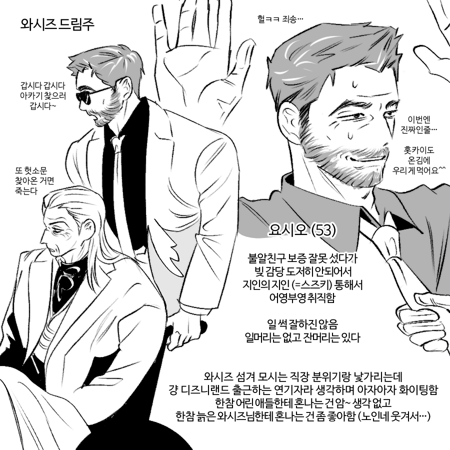 C4TCHHIMIFUCAN's tweet photo. 이게 뭐냐면
제가 와시즈랑 드림하는 53세 백복 자캐여요
네. https://t.co/eLsZpGIstw