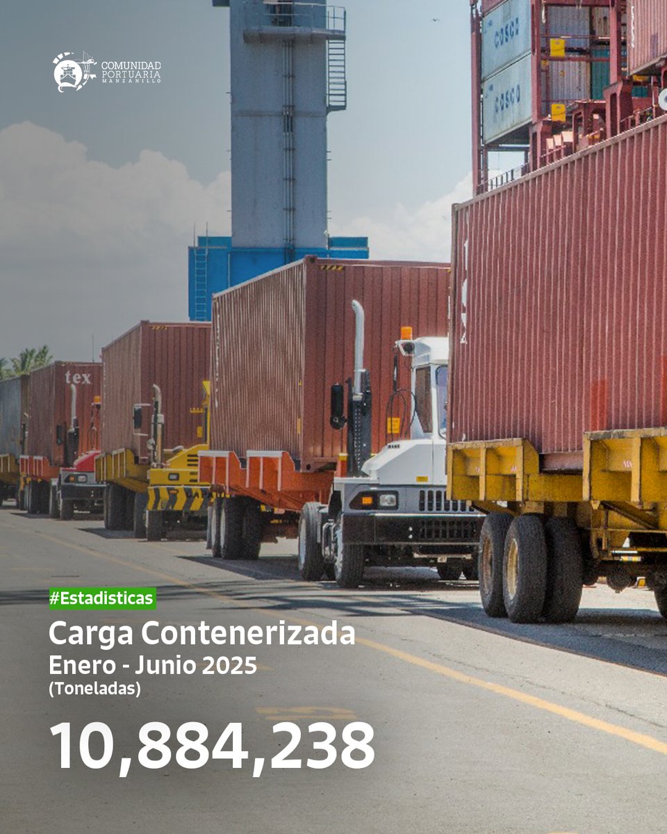 Durante la primera mitad de 2025 (Enero - Junio), la Carga Contenerizada en toneladas ha llegado a una cifra de: ¡10,884,238 Toneladas!

#Estadísticas #CargaMarítima #Logística #PuertoDeManzanillo