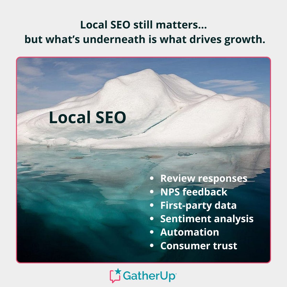 Getting found is step one.
Growth starts after the click—review responses, sentiment, automation.
Still stuck on stars? You’re missing the real ROI.
📈 hubs.la/Q03xkK3w0