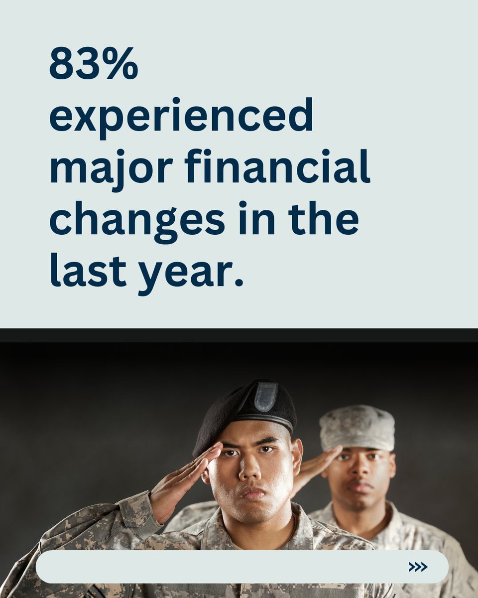 NFCC's tweet image. Military families are navigating more than just duty — they’re facing growing financial pressure. New survey data shows that 1 in 2 active-duty service members are just getting by. From rising debt to reliance on risky financial services, the challenges are real.
📞800-388-2227