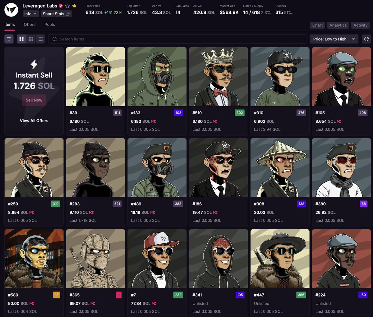 6.18 🔥

<a href="/LEVERAGED_LABS/">6•1•APE❇️</a> lore is undeniable 

🧪🩸