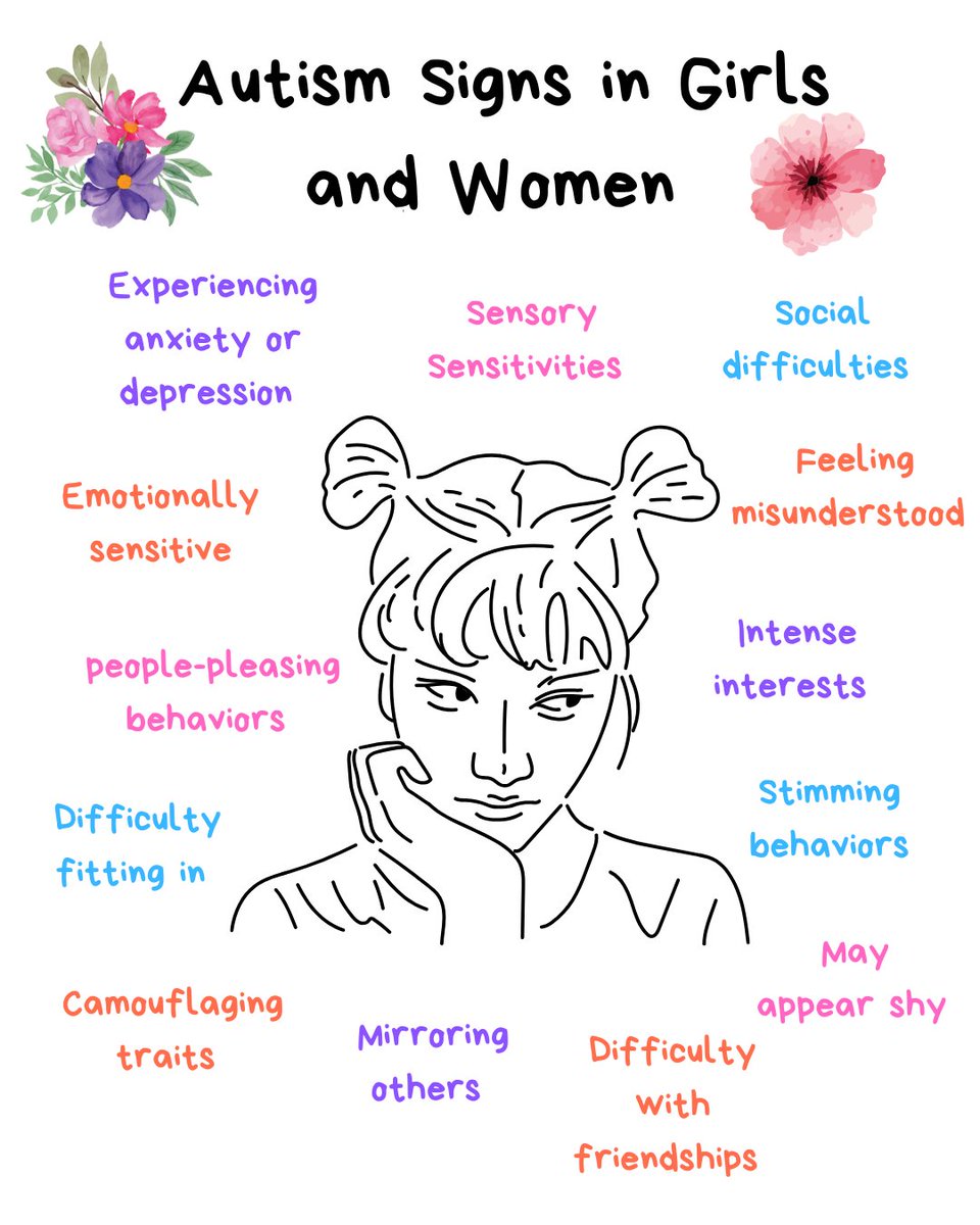 🌸 Autism in girls and women often goes unnoticed — but it shouldn’t. 💜
Many females on the spectrum mask their traits, making it harder to recognize. This graphic highlights common signs that can help foster greater understanding and support. 💫