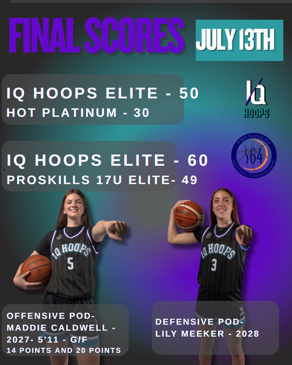 Final day at Super 64!