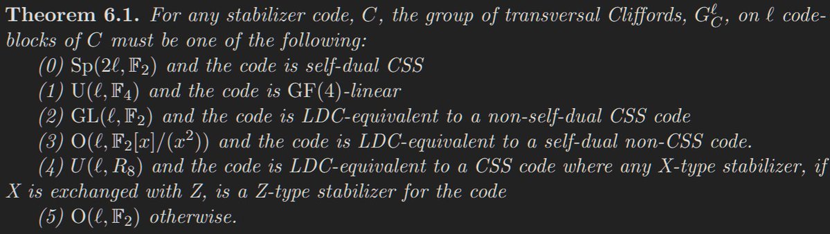 theeczoo's tweet image. Clean result on multi-block diagonal transversal gates by @fridaysimon and Shival Dasu that finally cracks open what prodigy Eric Rains was saying before many of us were born. arxiv.org/abs/2507.10519