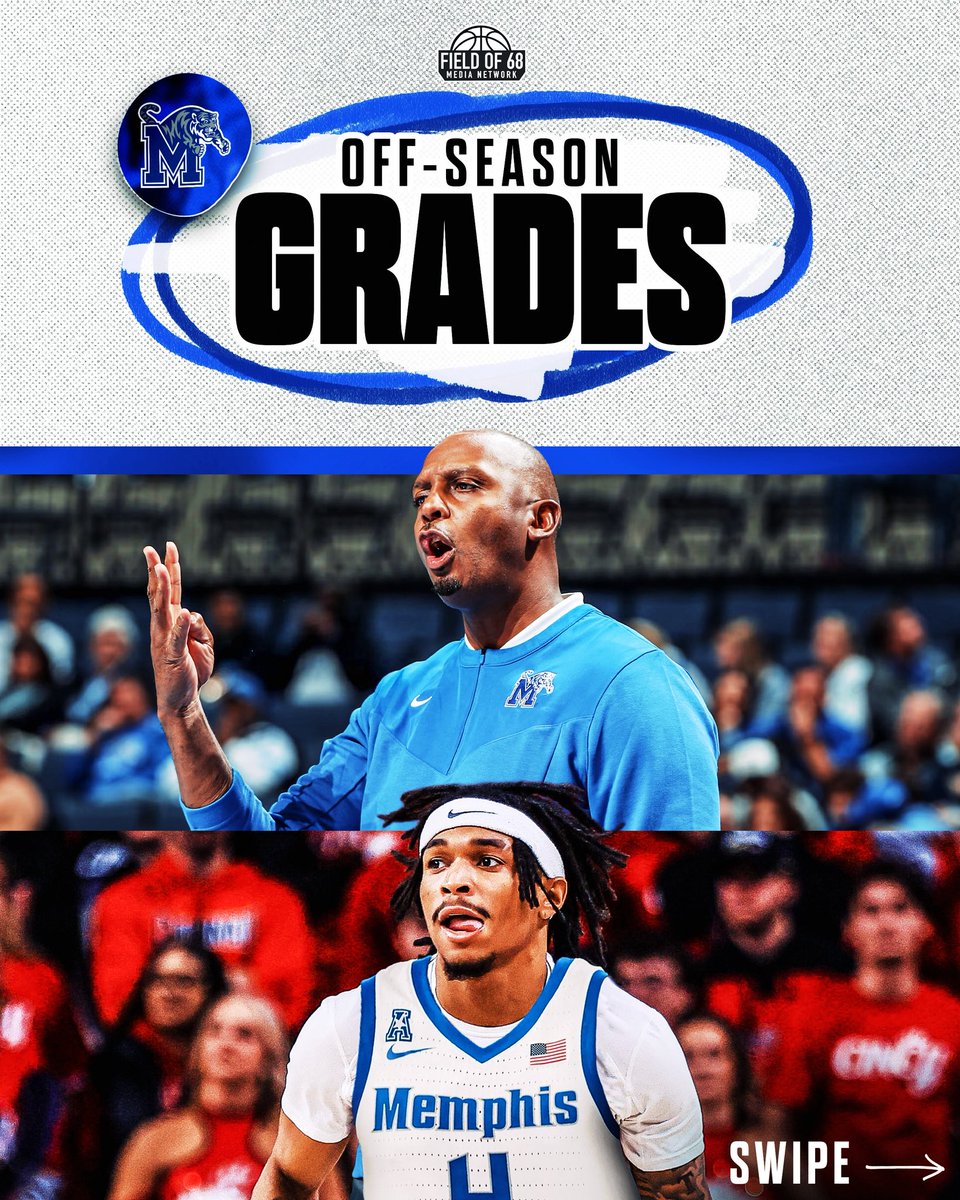TheFieldOf68's tweet image. Offseason Grades: Memphis 🔷
Can the Tigers contend for another American Championship after their impressive 29-6 season? 👀🏆
@JohnMartin929 and @RobDauster dive into what Memphis lost and the impact of their new transfers!
🔗: youtu.be/iIN_9YWeu68