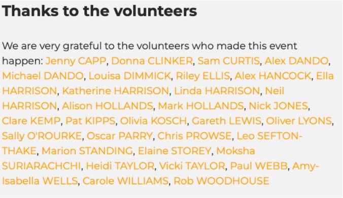 California Country parkrun (@caliparkrun) on Twitter photo Our <a href="/finchcoasters/">Finch Coasters</a> regulars were enjoying themselves elsewhere, but we still had over 200 again (218) for another hot one!
🦺33🙏👇
🆕17
🏖43
🏆18
New 👕
🏃♀️🔴Cori Bullett
🦺🟣Sally O'Rourke
Arbitrary
⛵️⛵️Michelle Duncan
⛵️Chris Holland
⛵️Andrew Sheppard
🍦Kaela de Silva Our <a href="/finchcoasters/">Finch Coasters</a> regulars were enjoying themselves elsewhere, but we still had over 200 again (218) for another hot one!
🦺33🙏👇
🆕17
🏖43
🏆18
New 👕
🏃♀️🔴Cori Bullett
🦺🟣Sally O'Rourke
Arbitrary
⛵️⛵️Michelle Duncan
⛵️Chris Holland
⛵️Andrew Sheppard
🍦Kaela de Silva