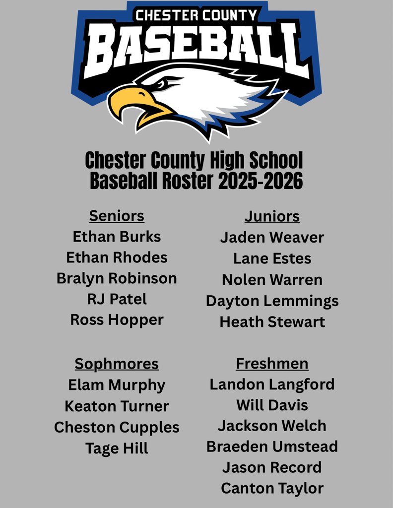Congratulations to our 2025-2026 CCHS Baseball ⚾️ Team! We are looking forward to a great season!