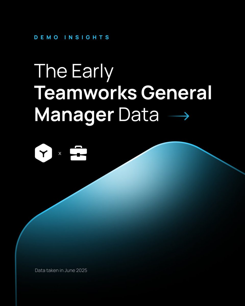 Teamworks's tweet image. In a recent Teamworks General Manager demo, Kevin Barefoot, Senior Vice President of Business Development, breaks down why 70+ programs have adopted GM with $625M in budgeted revenue flowing through the platform.
The demo highlights specific revenue sharing strategies and…