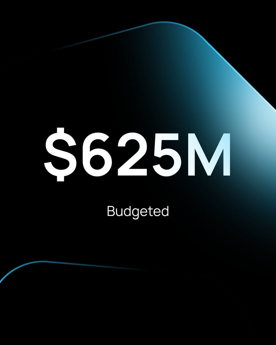 Teamworks's tweet image. In a recent Teamworks General Manager demo, Kevin Barefoot, Senior Vice President of Business Development, breaks down why 70+ programs have adopted GM with $625M in budgeted revenue flowing through the platform.
The demo highlights specific revenue sharing strategies and…