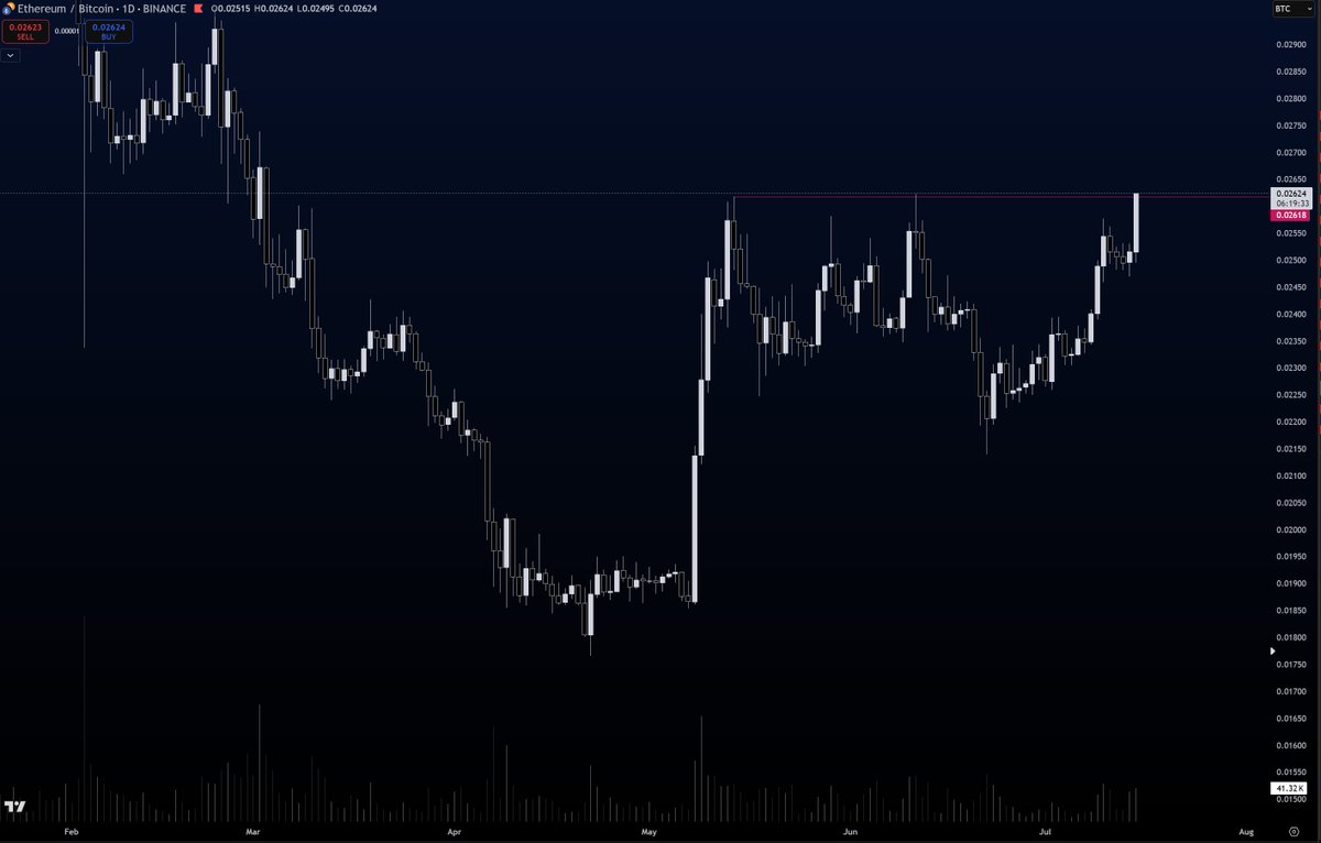 Giga Pump tweet media