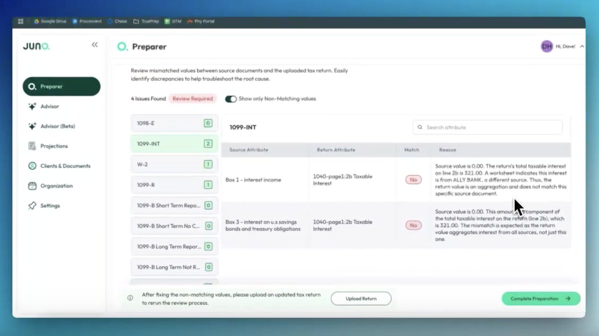 tryjasononline's tweet image. Man the tax workflow space is getting simultaneously stronger but more fragmented
Juno will now ingest your draft tax return and check it against the source docs
TaxGPT recently began doing something similar
StanfordTax is handling workpaper prep now, doing all your doc…