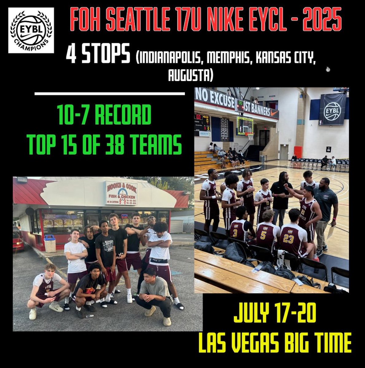 MichaelDMasini's tweet image. My 2nd year of @FOHSeattle @NikeEYB is in the books! We finished the 4 sessions as a Top 15 team (out of 38) in 17u EYCL with a 10-7 record. One more stop at @lvbigtime this weekend. @HollywoodTone @cain_11