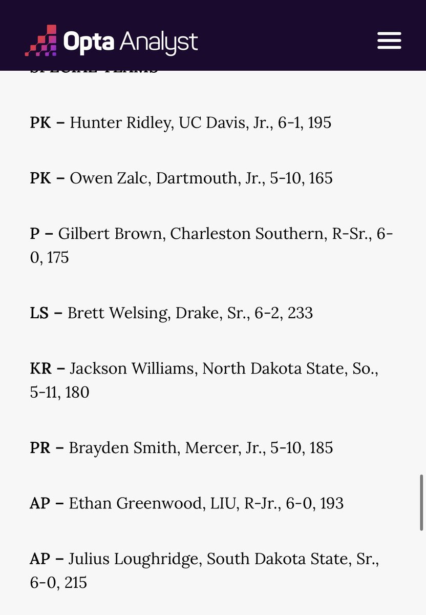 Hunter Ridley (@hunterridley16) on Twitter photo Thank you to <a href="/OptaAnalystFCS/">FCS Football</a> for the second team all American nomination! #aggiepride #points Thank you to <a href="/OptaAnalystFCS/">FCS Football</a> for the second team all American nomination! #aggiepride #points