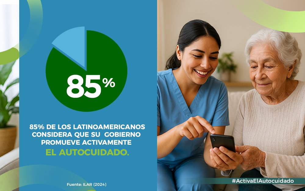 Un sistema de salud centrado en las personas no trata solamente las enfermedades. Escucha, informa y empodera a las personas para cuidar de su salud. Las #políticas y el #entorno son 2 de los habilitadores clave para el autocuidado. 
#ActivaElAutcuidado