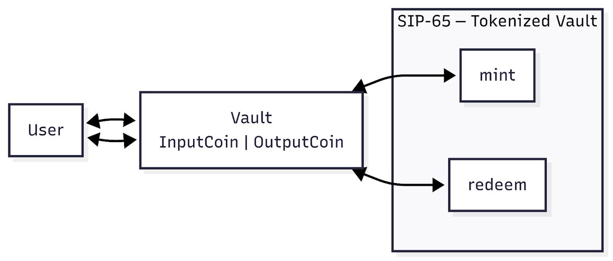 ercan.sui tweet media
