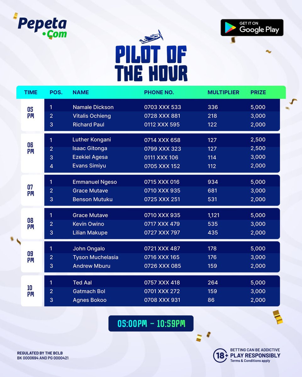 Karibia ucheki mbogi imejiaminia kukaza!!😉
 
👏🏾👏🏾Makofi 
Kama unajiuliza hii form ni gani? Wacha nikuchanue, siri ni kucheza AVIATOR, DAILY from 11AM-11PM pale pepeta.com na uki-fly to the HIGHEST MULTIPLIER unaingia kwa from ya madooh 💰 🤑 

Utakuwa next?🤔