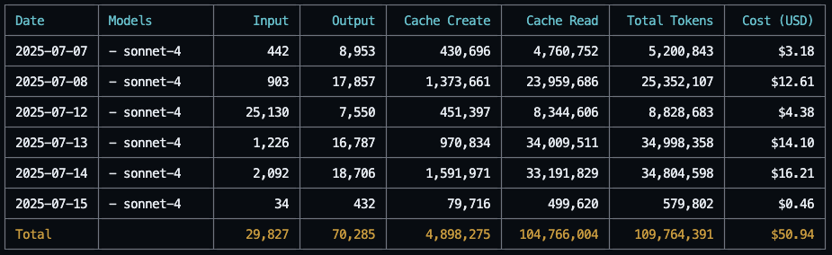 Ryan Yao tweet media