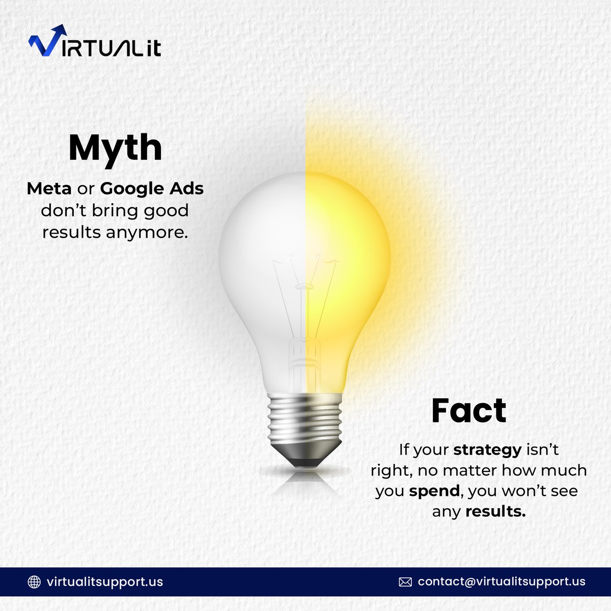 itsupport4us's tweet image. Still Think Meta or Google Ads Don’t Work?

It’s not the platform — it’s the strategy. When done right, results follow. Don’t blame the tools, upgrade your approach.

 Let’s build a strategy that actually works.
 📩 contact@virtualitsupport.us

#virtualitsupport #metaads #seo