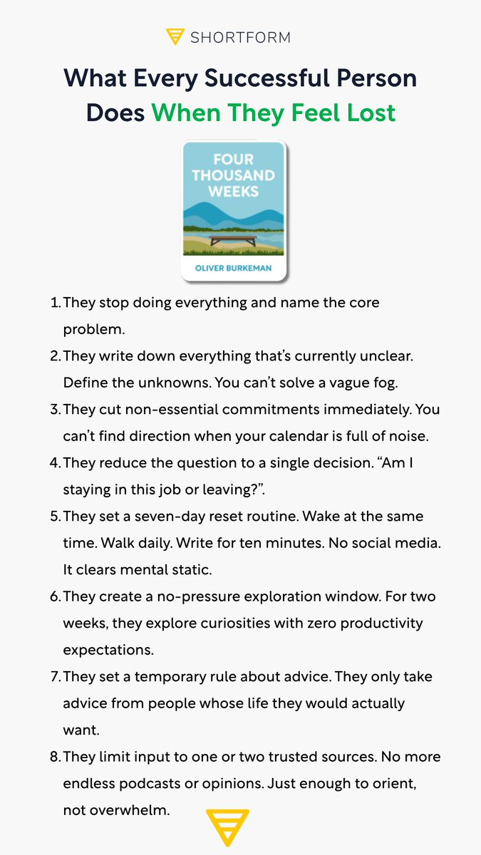 _shortform's tweet image. What Every Successful Person Does When They Feel Lost: 📚👇