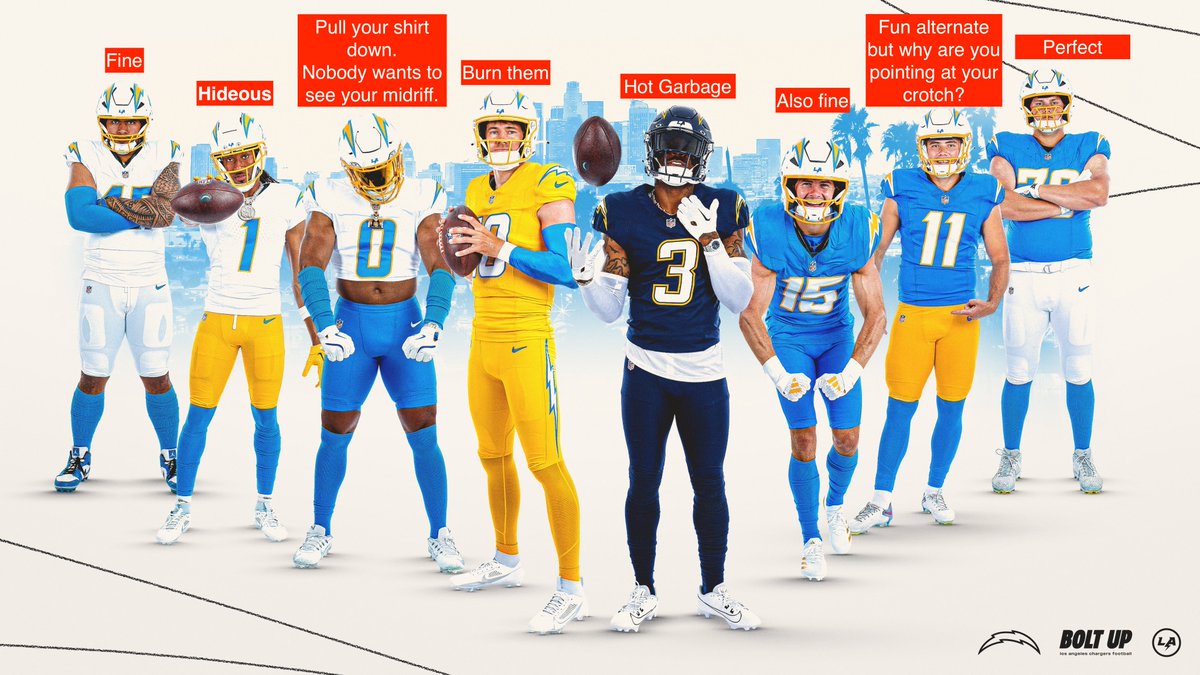 Chargers Uniform reviews: