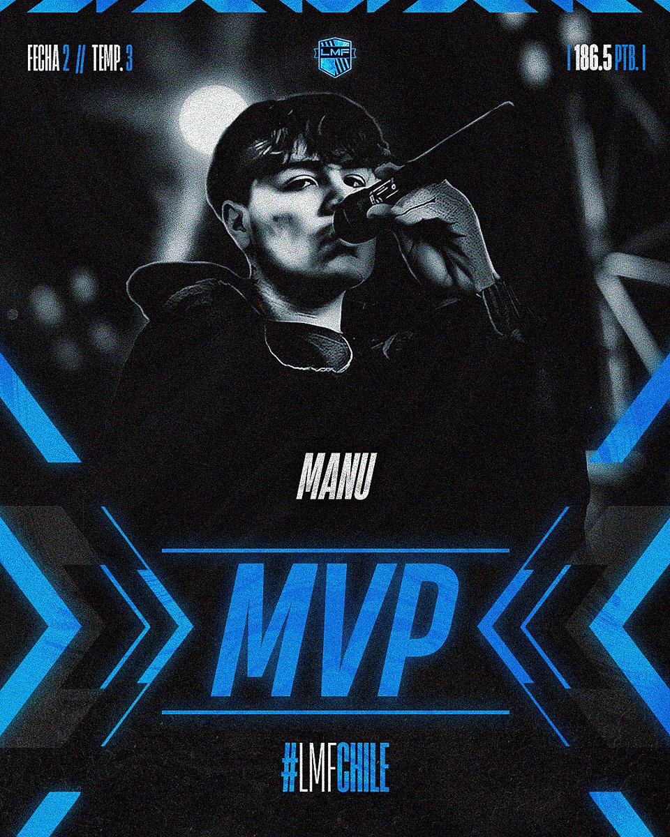 𝗠𝗩𝗣 #𝗟𝗠𝗙𝗖𝗵𝗶𝗹𝗲 𝗝𝟮: « 𝗠𝗮𝗻𝘂 »

El MC uruguayo tuvo una excelente segunda jornada tras sumar 6 puntos

Además del pleno, fue el mejor puntaje de la jornada en general con 186.5 de PTB

Manu sigue capitalizando esta nueva versión con su primer MVP

¡Felicidades, Manu!