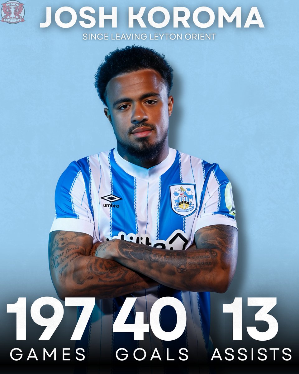 Lots of talk about Josh Koroma today...

Here's a reminder of how good he can be 👀 
#LOFC #HTAFC
