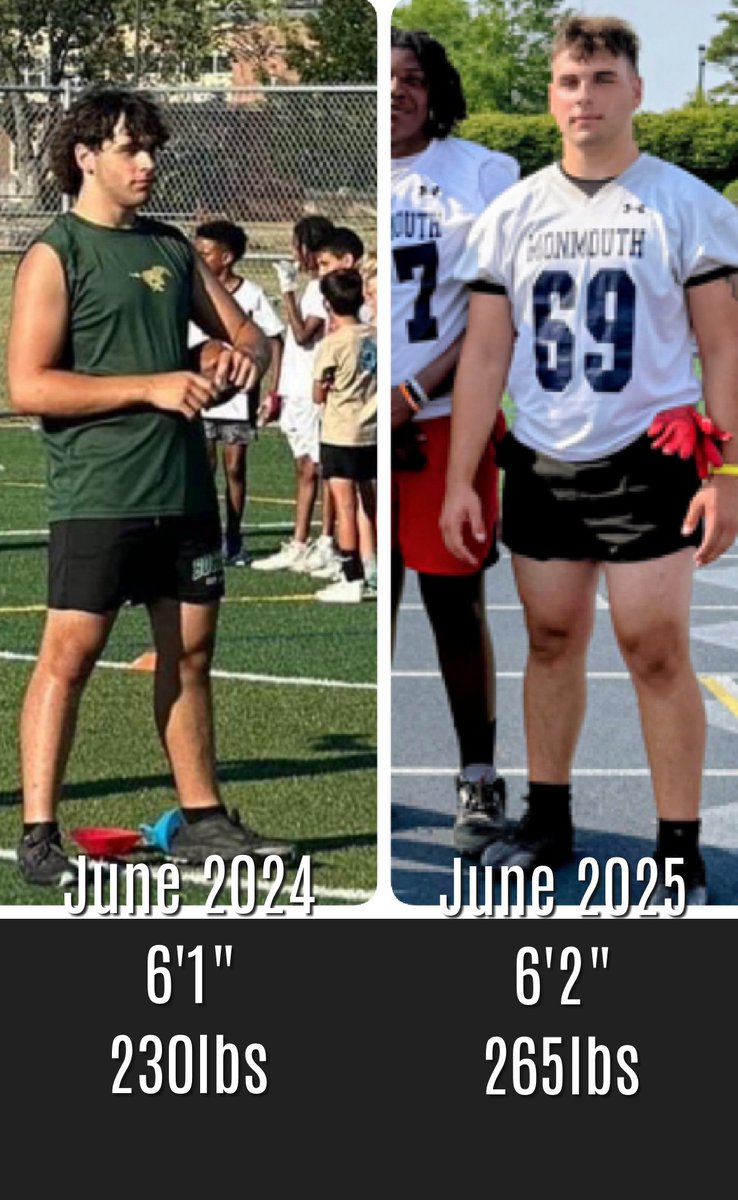 Jax2027's tweet image. BIG MAN BOUND GOAL CRUSHED!💪🏼
✅ Hard work pays off - game invites are rolling in
✅ 260lbs by kickoff - holding steady at 265lbs 6 weeks early
✅ Muscle built, not just weight gained
✅ 5,000 cals/day fueling increasing strength + speed
Junior year loading…
Jaxon Pacheco |…