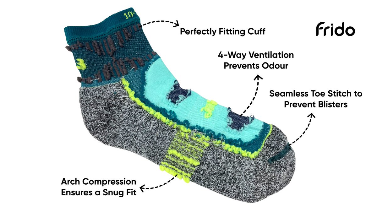 frido active socks has many design elements which are best understood from the inside out view! 

even multi billion dollar companies have not dared to make a pair of socks with raw cost in triple digit, leave adding expensive packaging box on top of it.