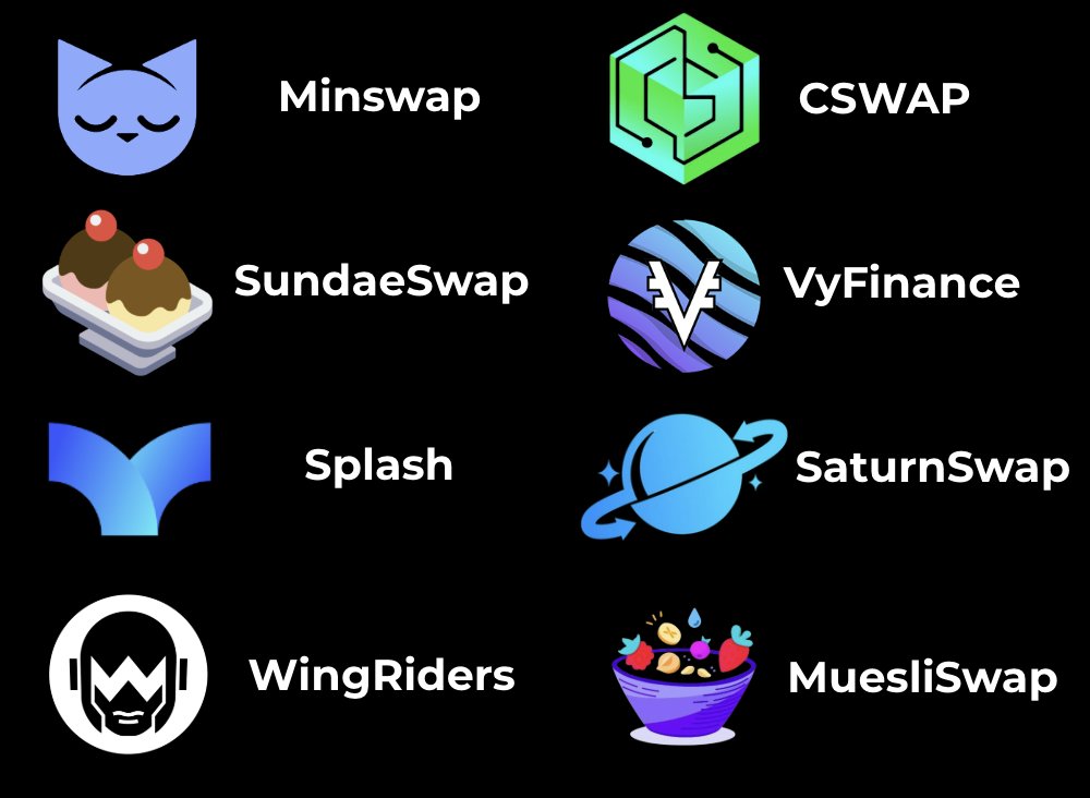 TapTools tweet media