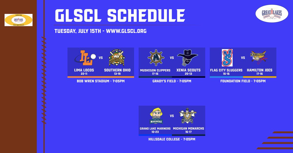 GLSCL Baseball (@glscl) on Twitter photo Week #7 begins with four games on the docket as the <a href="/locosbaseball/">Lima Locos Baseball</a> travel to Athens taking on the <a href="/Copperheads/">Southern Ohio Copperheads</a>. The <a href="/xeniascouts/">Xenia Scouts</a> host the <a href="/MuskegonClipper/">Muskegon Clippers</a>. The <a href="/HamiltonJoes/">Hamilton Joes</a> welcome the <a href="/SluggersGLSCL/">Flag City Sluggers</a> and the <a href="/GLL_Monarchs/">Michigan Monarchs</a> take on the <a href="/GLMariners/">Grand Lake Mariners</a>.
meridix.com/group/?liveid=… Week #7 begins with four games on the docket as the <a href="/locosbaseball/">Lima Locos Baseball</a> travel to Athens taking on the <a href="/Copperheads/">Southern Ohio Copperheads</a>. The <a href="/xeniascouts/">Xenia Scouts</a> host the <a href="/MuskegonClipper/">Muskegon Clippers</a>. The <a href="/HamiltonJoes/">Hamilton Joes</a> welcome the <a href="/SluggersGLSCL/">Flag City Sluggers</a> and the <a href="/GLL_Monarchs/">Michigan Monarchs</a> take on the <a href="/GLMariners/">Grand Lake Mariners</a>.
meridix.com/group/?liveid=…