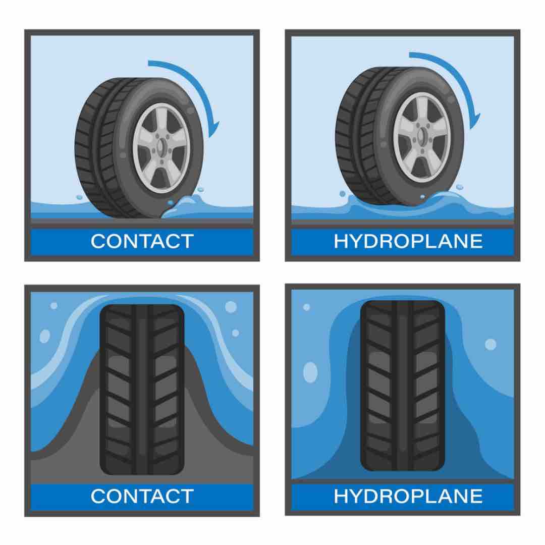 MD_MVA's tweet image. If you start to lose control on wet roads, remember:
✅ Take your foot off the gas
✅ Do not apply your brakes
✅ Keep your vehicle going straight
✅ Slow down until you get control back