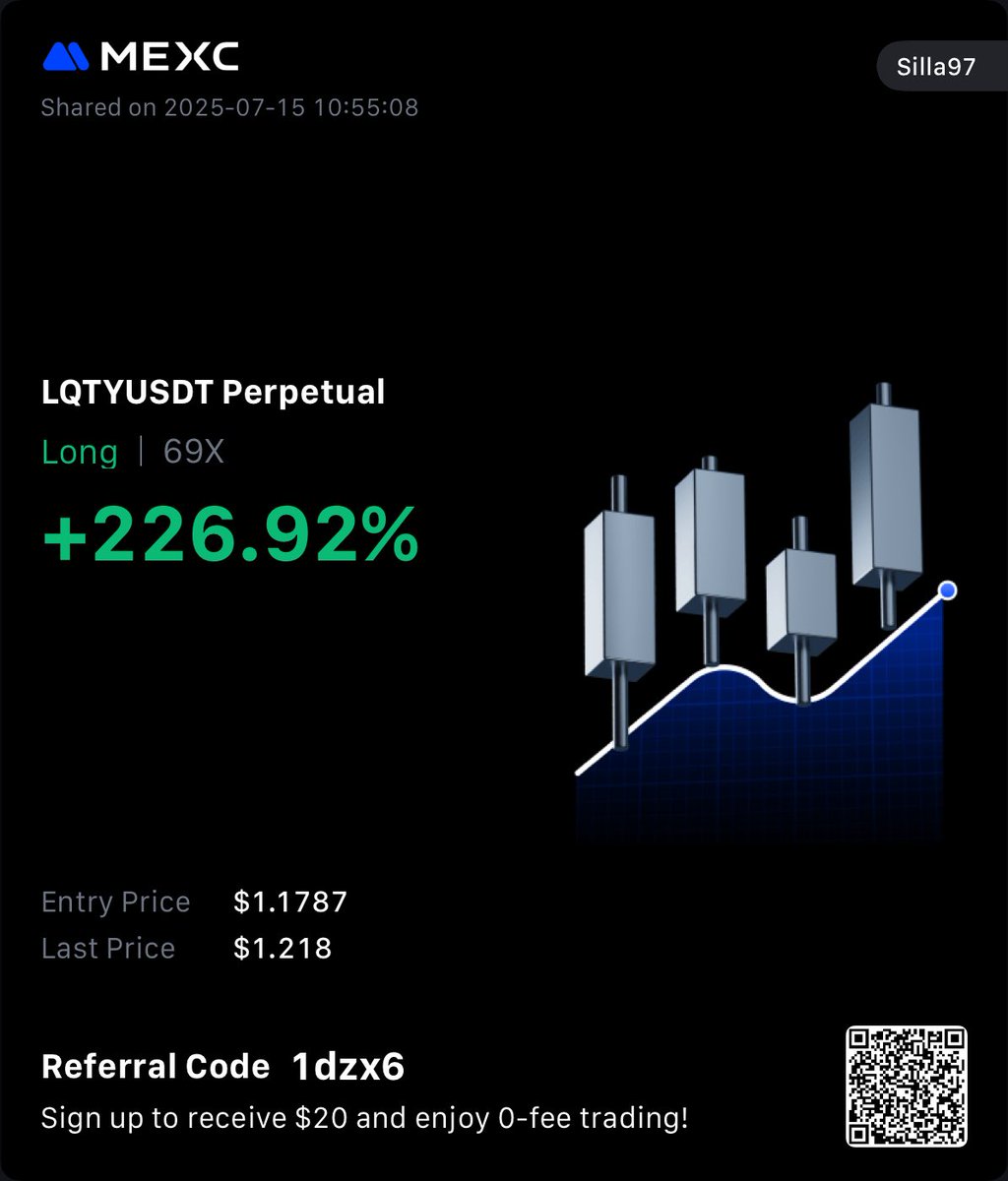 Are we printing ? $LQTY 
2nd trade 10% up in few days.

Make sure to give a nice retweet if you want more, let’s send this account 🤝

Can we reach 2k by end of month?