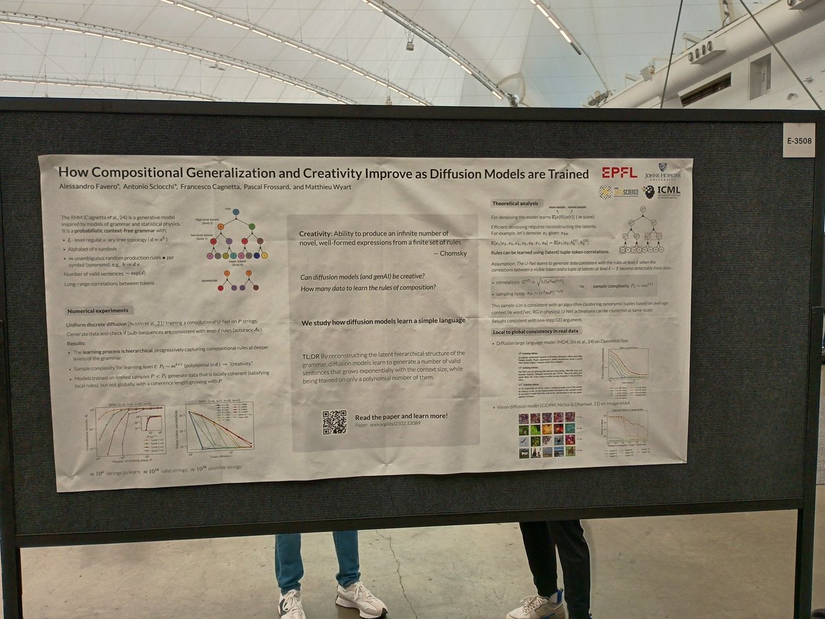 Starting now, east hall 3508 <a href="/icmlconf/">ICML Conference</a>