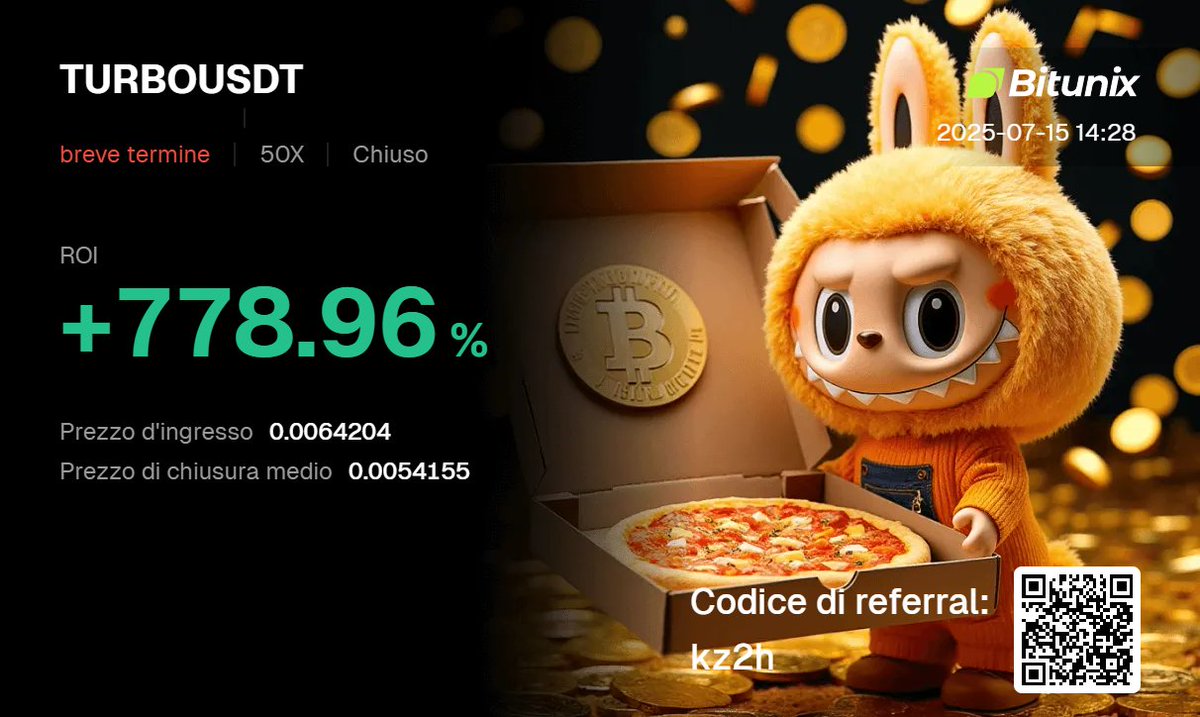 Domino_Trading_'s tweet image. Makin money on my own and helping others win alongside me on $TURBO.
This trade was special, fam. Moments like these remind me why we do this 🙏
Pull up if you’re tryna grow too. discord.gg/UDS4mkhHme