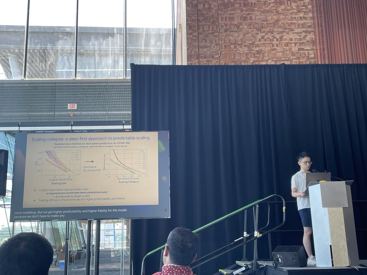andrewgwils's tweet image. Great talk from @ShikaiQiu on scaling collapse, which can be used as a sensitive diagnostic for model specification (LR, etc) at small scale that transfers to large scales! arxiv.org/abs/2507.02119