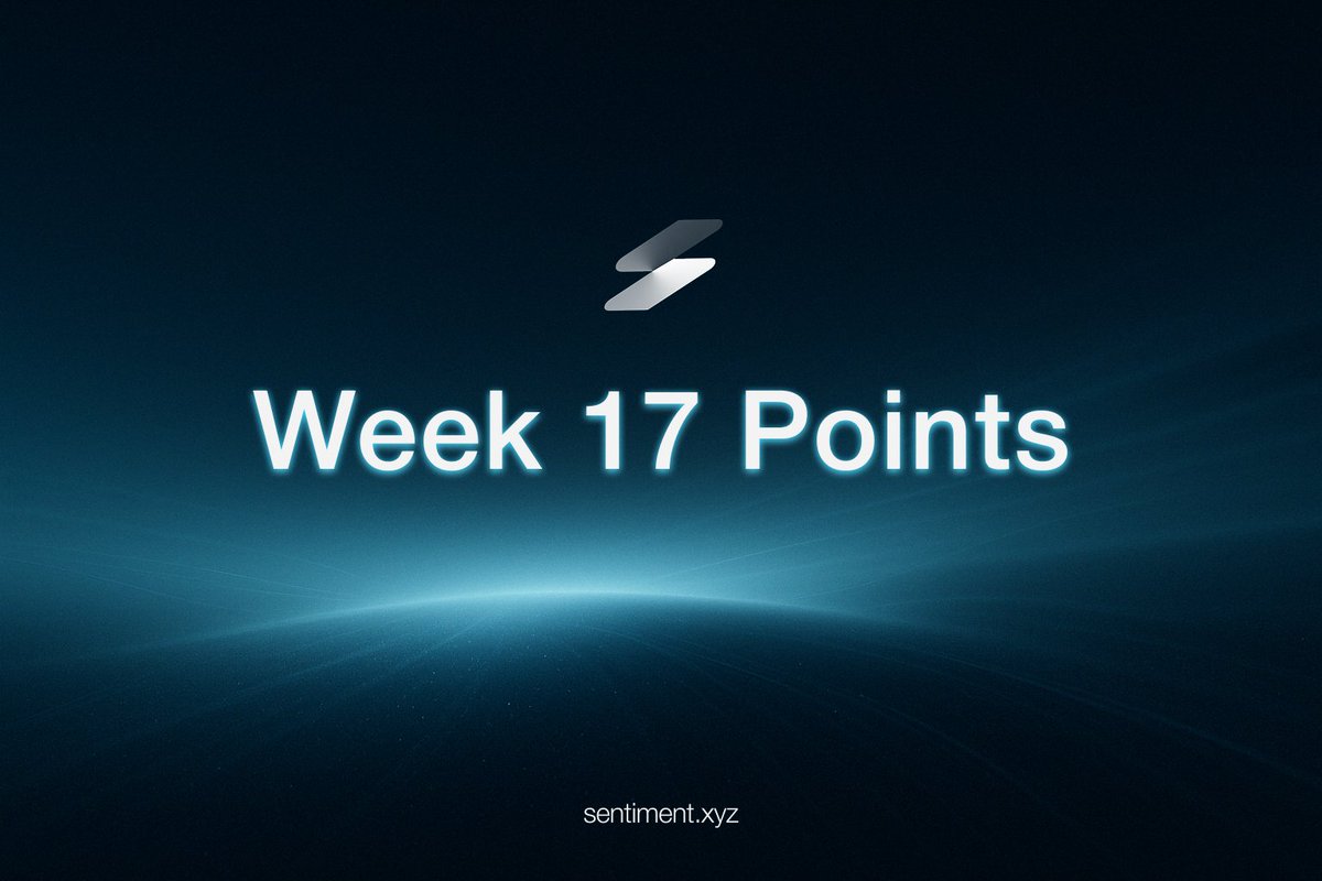 Week 17 points have been distributed.

We're thrilled to welcome 1500 new users this week to the wave🌊
The stakes keep rising, and the leaderboard’s getting hotter.

Week 18 starts today 🚀

Climb the ranks or get left behind: sentiment.xyz