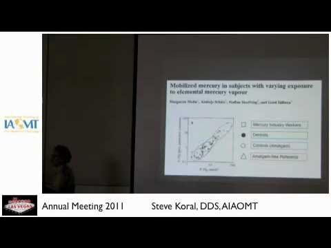 Steve Koral, DMD, discusses clinical testing for #mercury. 
zurl.co/6Y3gM