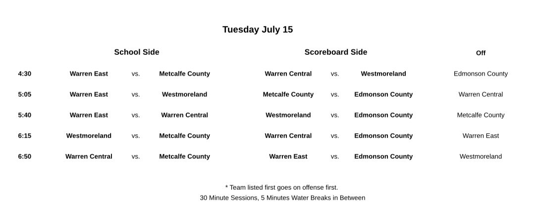 Tonight’s Schedule 👀