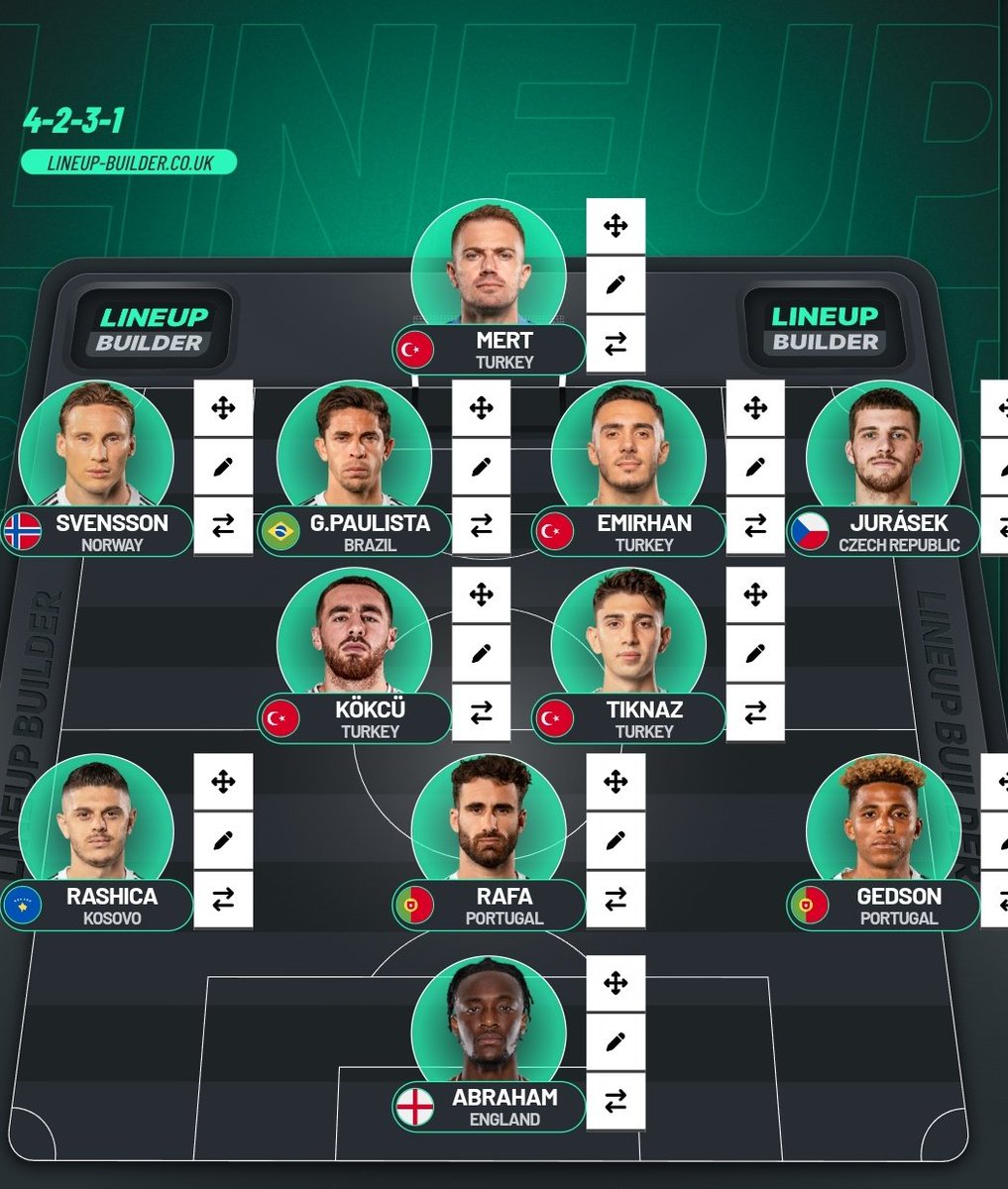 Beşiktaşın shaktar karşısındaki 11 i çok büyük ihtimalle böyle olacak, Ole hoca gedsonu kampta sık sık kanatta denedi ve memnun da kaldı, oyuncu özellikleri bakımından zaten kanat icin uygun, Muci nin de sakatlığı dolayısıyla gedson 1. seçenek, 2 ise mustafa.