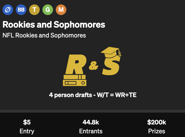 UnderdogDrafts's tweet image. Rookies and Sophomores is LIVE 🏈
$5 to Enter
$200k in Prizes
$20k to 1st Place