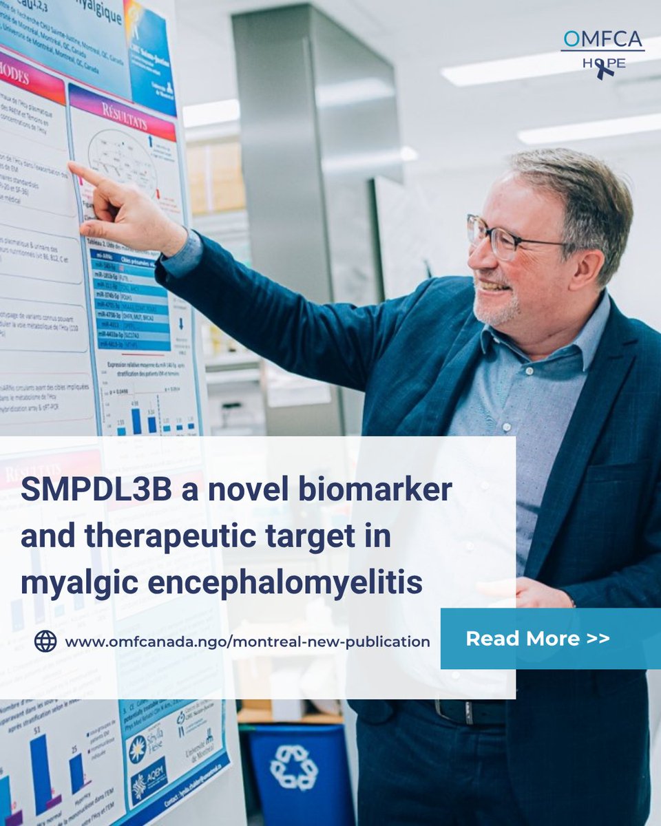 OpenmedfCanada's tweet image. OMF’s Collaborative Center at Montreal, directed by Dr. Alain Moreau, published a paper on their study looking at SMPDL3B as a biomarker and potential therapeutic target in a subset of people with #MECFS.
👉 Read the paper summary: ow.ly/sLFi50Wq0mO.