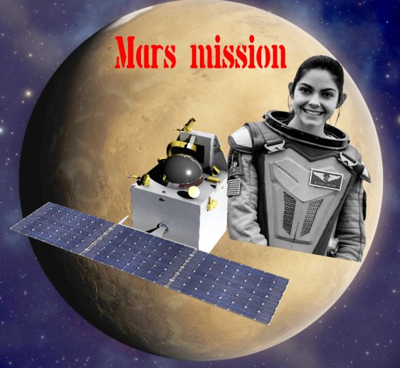 Congress should recommend from NASA that in the upcoming Mars Mission,the possible seat of Elisa Carson should be allotted to Dr. Udit Raj.They have been continuously training to Dalit settlements on Mars for the last several decades and eligible in all types of fitness tests.