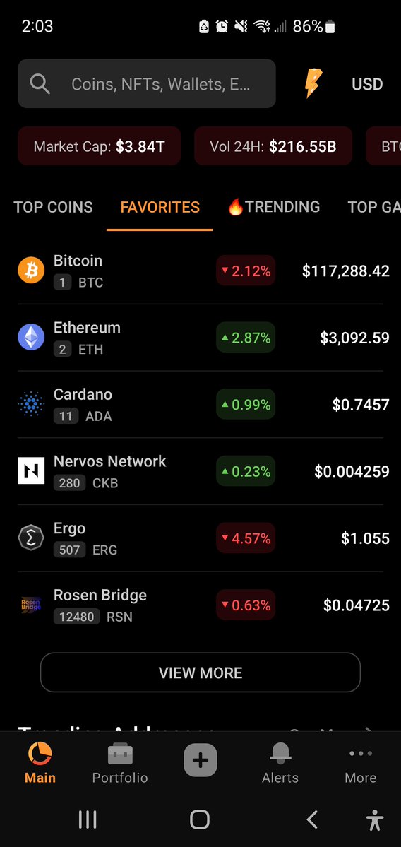 Feels to me like altcoin season may finally be upon us as folks rotate out of BTC and take their chances on assets with higher returns. ETH holding strong.