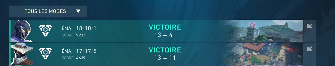 cassandra_229's tweet image. 2-0 dans le BO3 vs @reghiumesports
on s'est wake up a la fin de la première, maintenant dernier run pour la semifinal
GG girls 💗