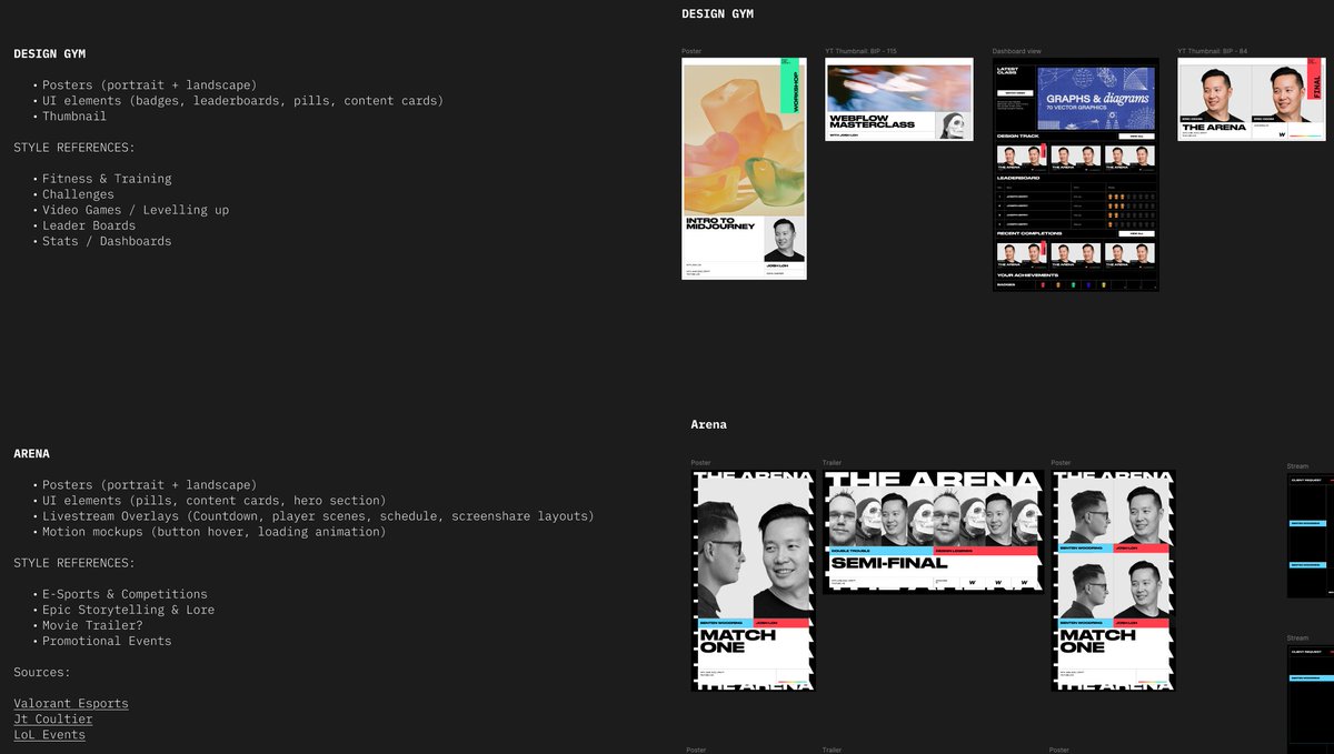 Josh Loh (@thejoshloh) on Twitter photo Haven't posted much this summer cuz I've been cooking up ALOT of big projects at once but i think it's time for a little update...starting with the latest on <a href="/TheDigitalThird/">The Digital Third</a> brand refresh.
working w/ <a href="/stefbrucedesign/">Stephanie Bruce</a> is an absolute joy to help me refine a cohesive look with D3 Haven't posted much this summer cuz I've been cooking up ALOT of big projects at once but i think it's time for a little update...starting with the latest on <a href="/TheDigitalThird/">The Digital Third</a> brand refresh.
working w/ <a href="/stefbrucedesign/">Stephanie Bruce</a> is an absolute joy to help me refine a cohesive look with D3