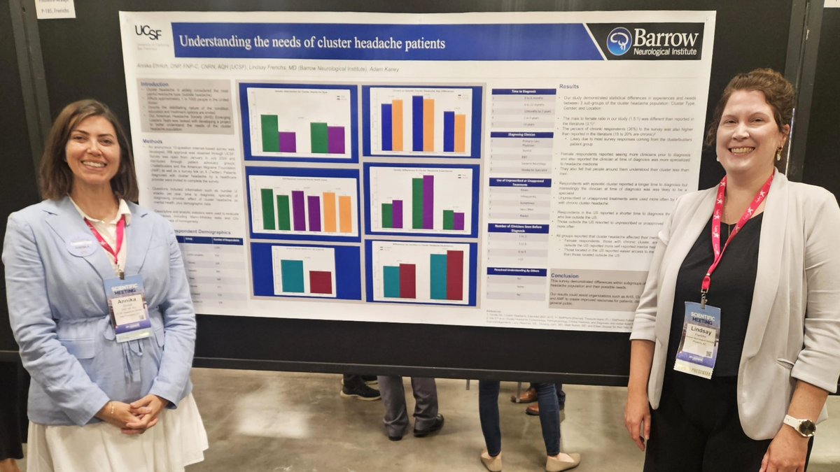 BarrowNeuro's tweet image. .@EhrlichNP & @LFrerichsMD performed a needs assessment of people with #clusterheadache & presented their findings with a poster at the @ahsheadache 67th Annual Scientific Meeting (#AHSAM). To learn about their findings, check out the @GoHealio article: bar.rw/cluster