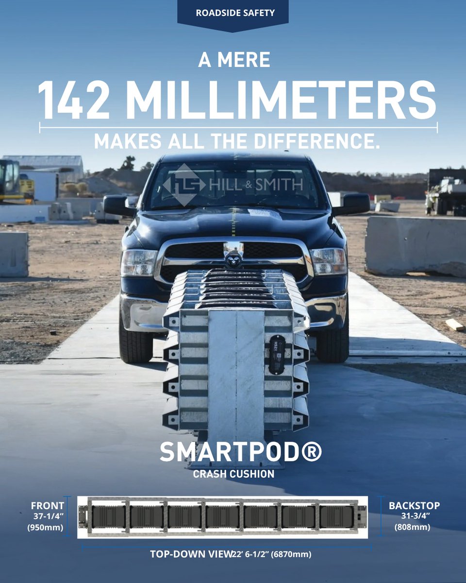 HillandSmith's tweet image. 142 millimeters might not sound like much…
Until it’s the difference between life and death.

SmartPod® is tapered for impact, built for redirection and designed for restoration.

Now that’s smart!

#SmartPod #CrashCushion #ImpactAttenuator #HillAndSmith #RoadSafety