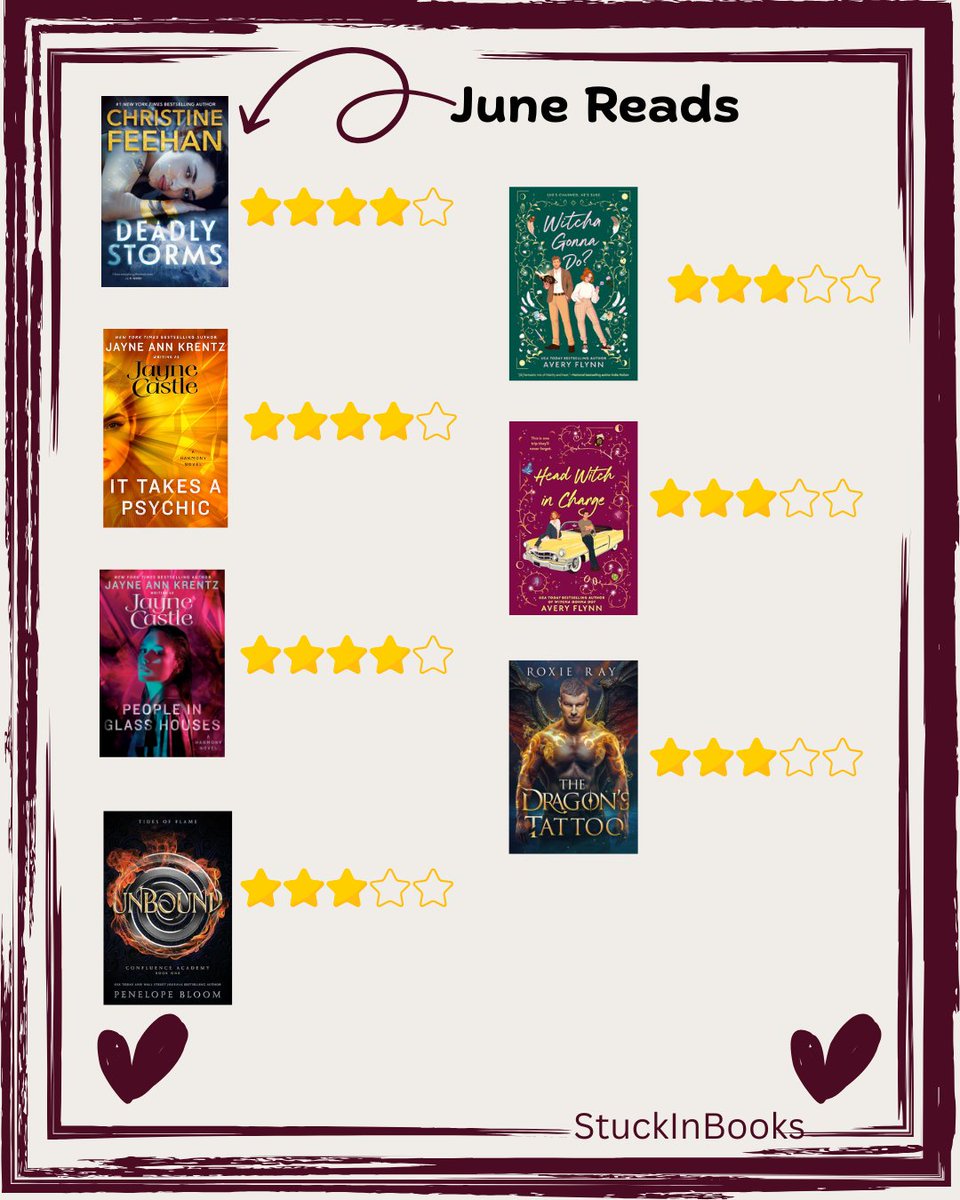 StuckInBooks's tweet image. June reads